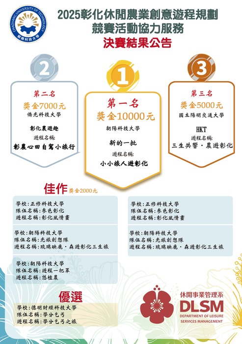 2025彰化休閒農業 創意遊程規劃競賽-決賽公告圖片